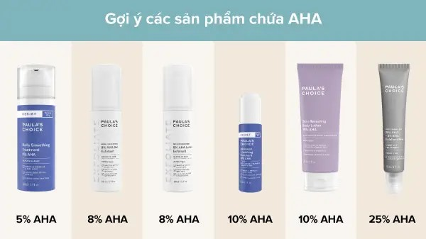 Một số sản phẩm AHA bạn có thể tham khảo trên thị trường