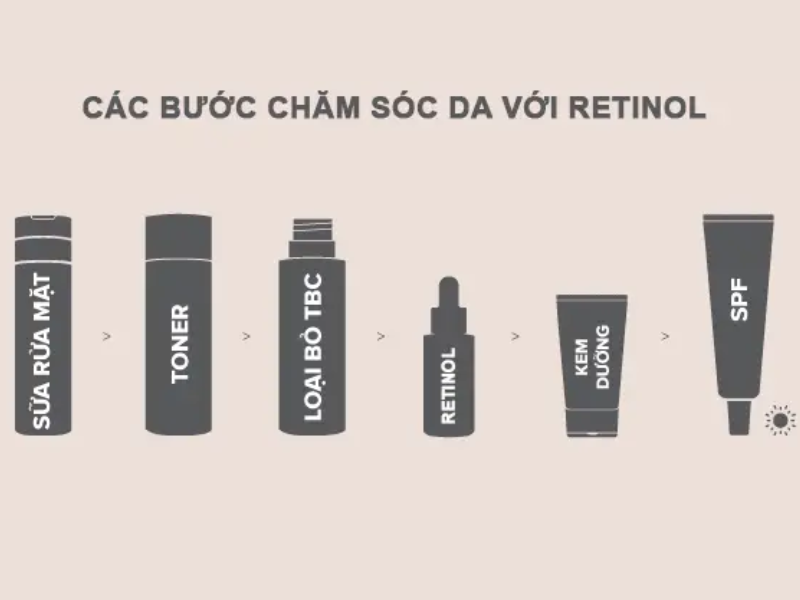 Retinol dùng như thế nào? Hãy tham khảo các bước chuẩn chỉnh này nhé!