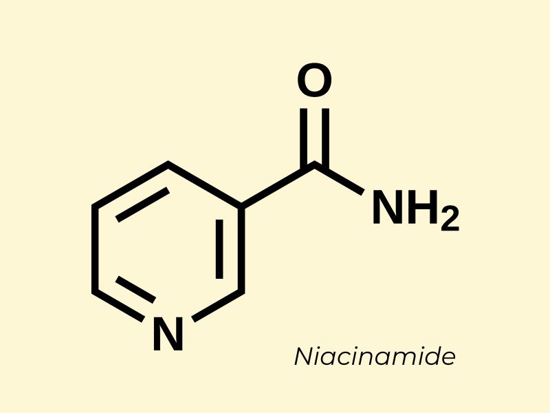 Niacinamide là gì? 