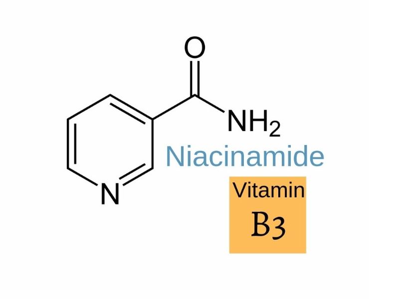 Niacinamide là dẫn xuất của Vitamin B3