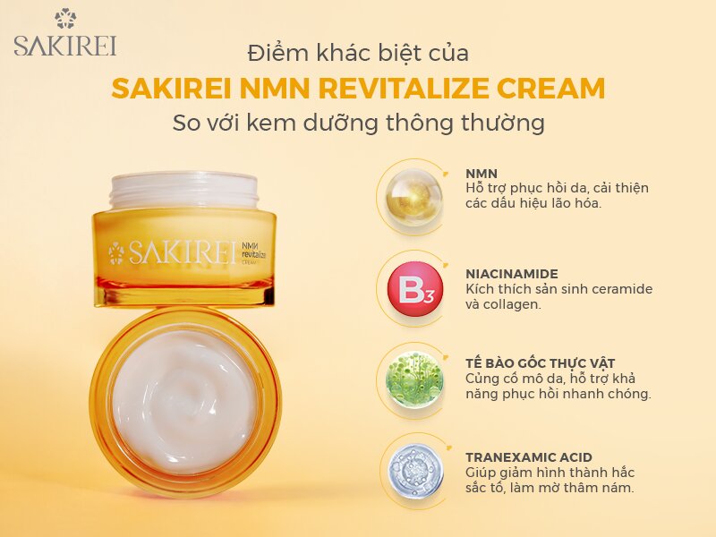 Thành phần kem dưỡng da chứa NMN Sakirei NMN Revitalize Cream: NMN, Niacinamide B3, tế bào gốc thực vật và Tranexamic Acid