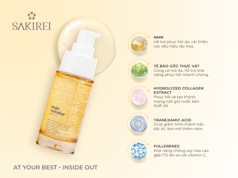 Thành phần serum phục hồi da sau treatment Sakirei NMN Revitalize Serum: NMN, tế bào gốc thực vật, Hydrolyzed Collagen, Tranexamic Acid và Fullerenes