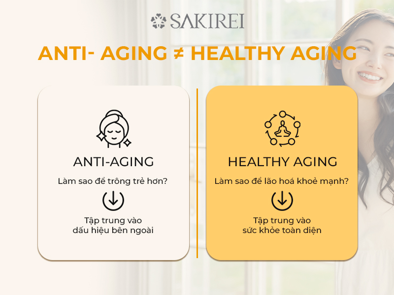 “Lão Hóa Khỏe Mạnh” Và “Chống Lão Hóa” Khác Nhau Thế Nào?